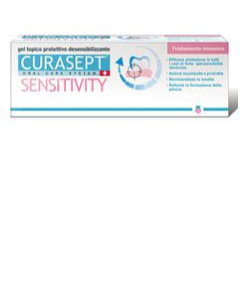 CURASEPT SENSITIVITY GEL TOPIC