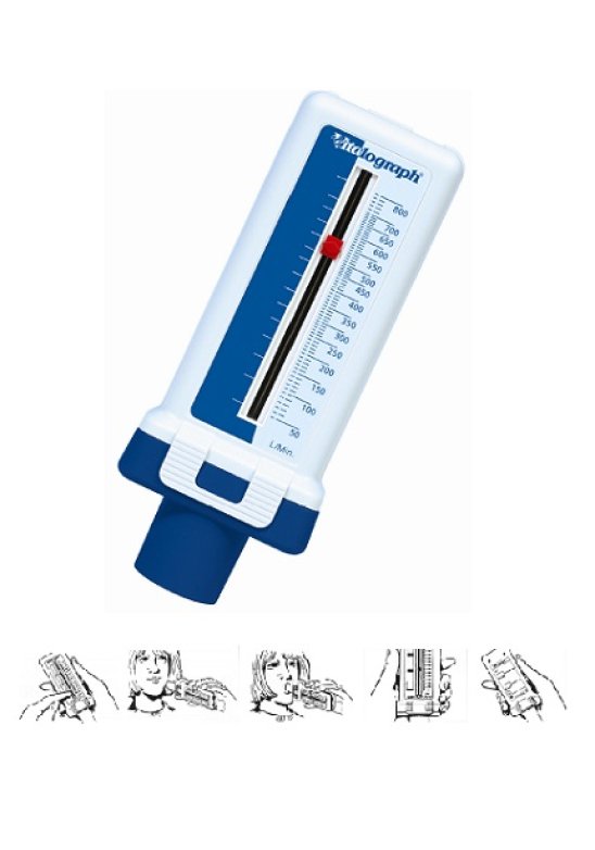 MISURATORE PICCO FLUSSO AD