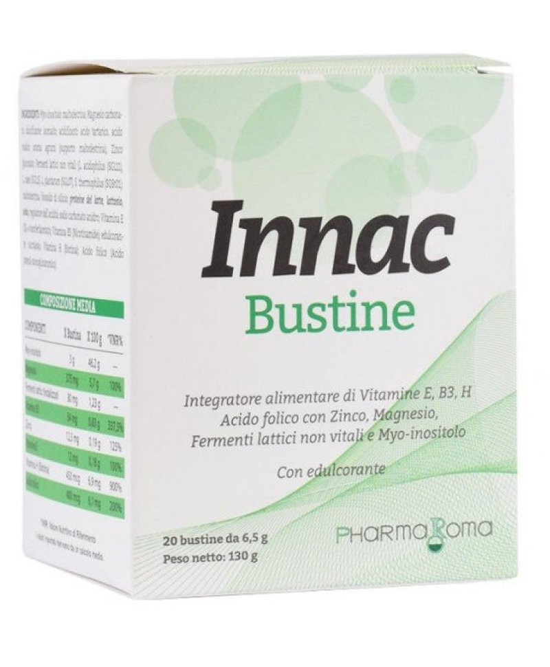 INNAC 20BUST