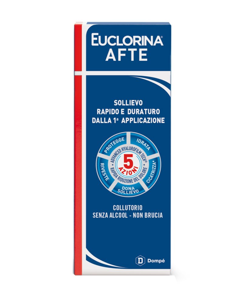 EUCLORINA AFTE COLLUT 120ML