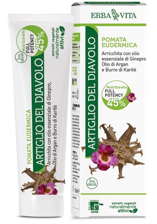 ARTIGLIO/GINEPRO POMATA EUDERM