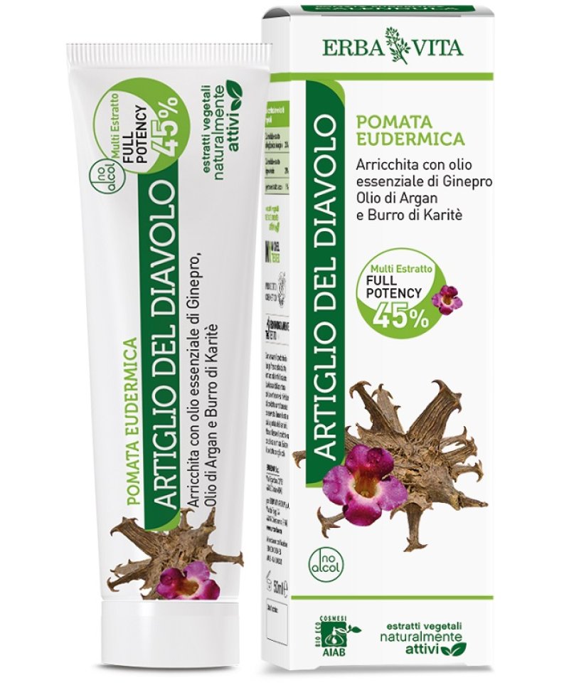 ARTIGLIO/GINEPRO POMATA EUDERM