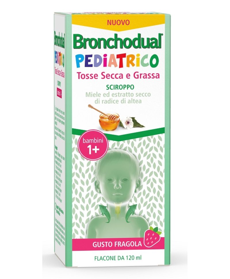 BRONCHODUAL PEDIATRICO