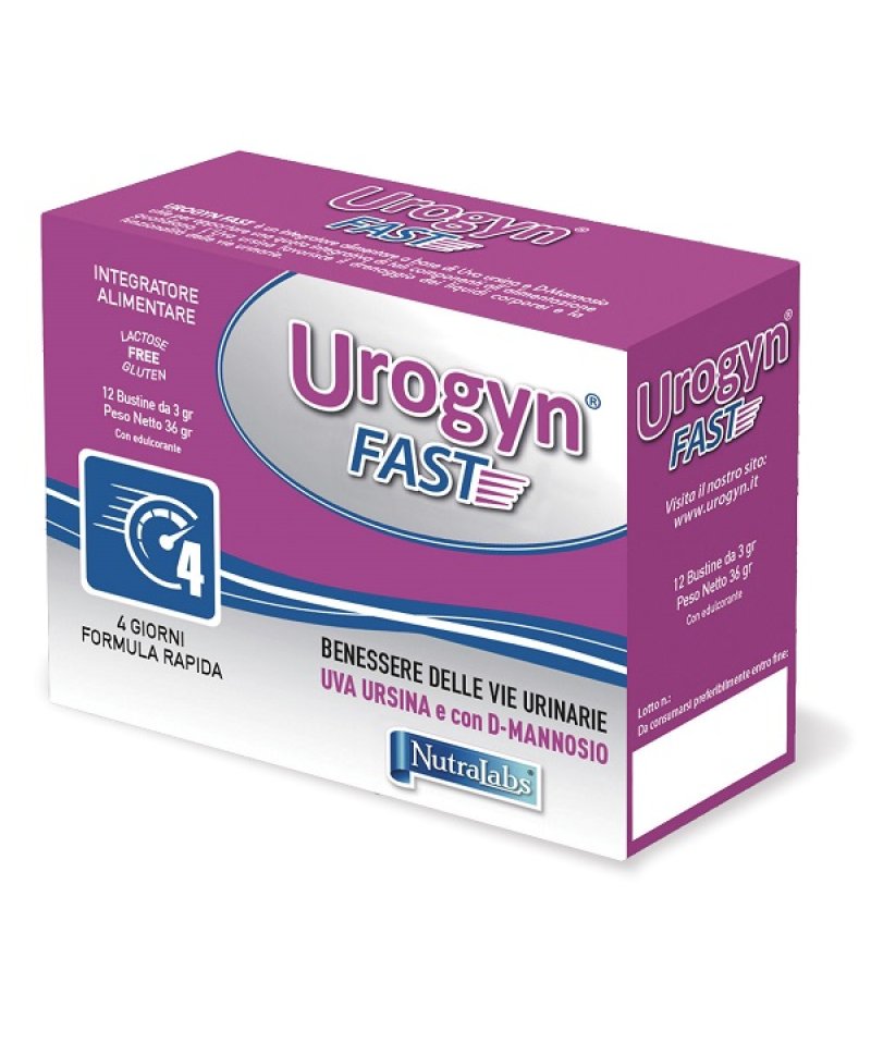 UROGYN FAST 12BUST