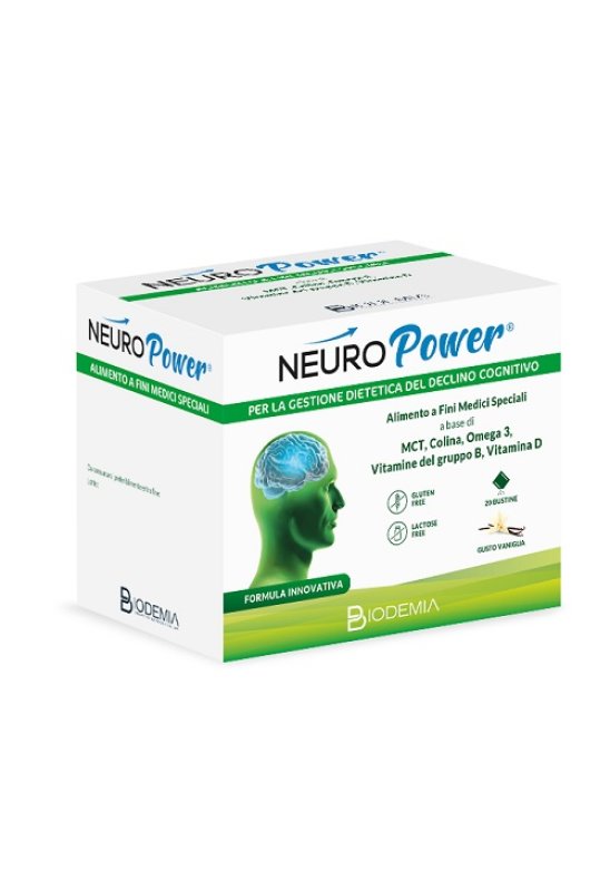 NEUROPOWER 20BUST