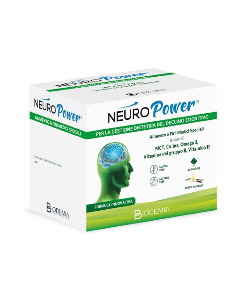 NEUROPOWER 20BUST