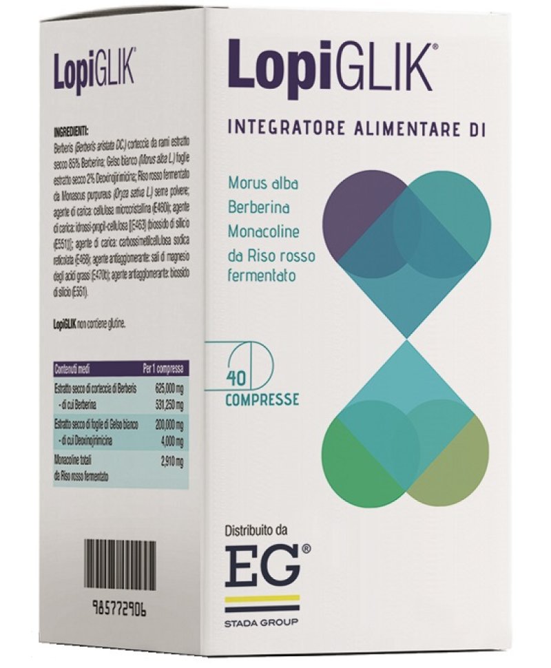 LOPIGLIK 40CPR