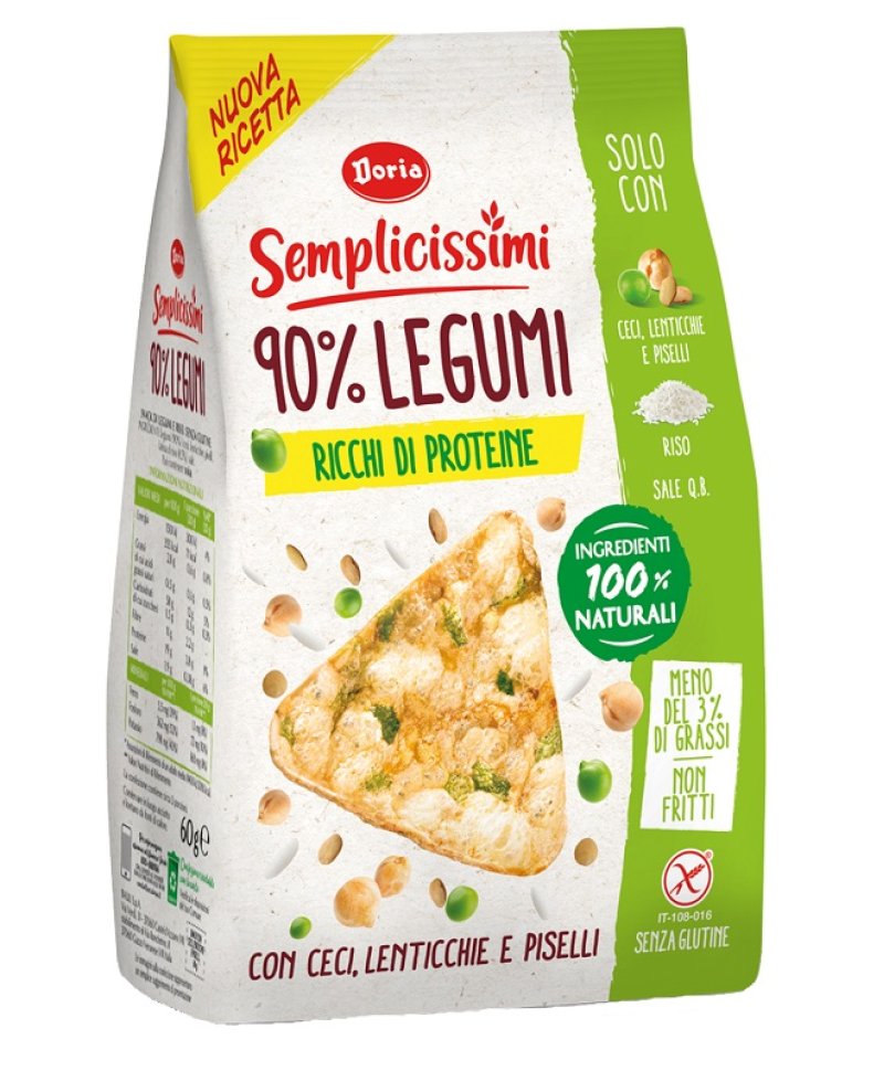 DORIA SEMPLICISSIMI CEC/LEN/PI DORIA SEMPLICISSIMI CEC/LEN/PI