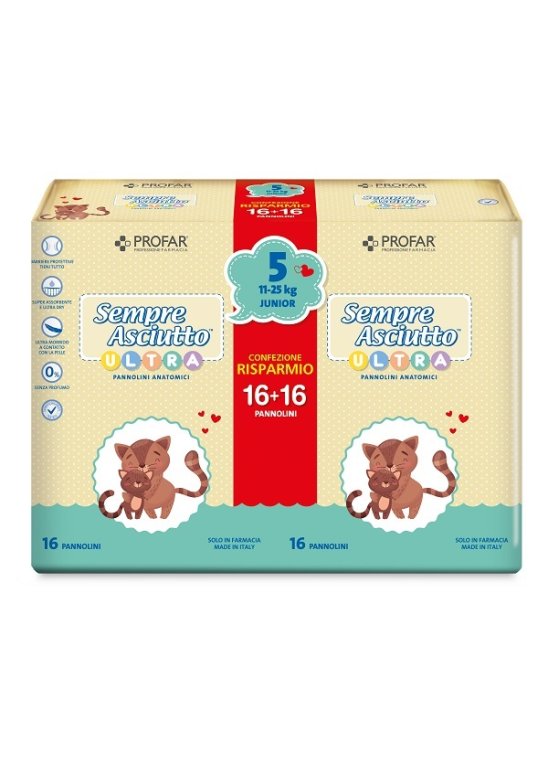 PROFAR SA PANN ULT/J11/25 BIPA PROFAR SA PANN ULT/J11/25 BIPA