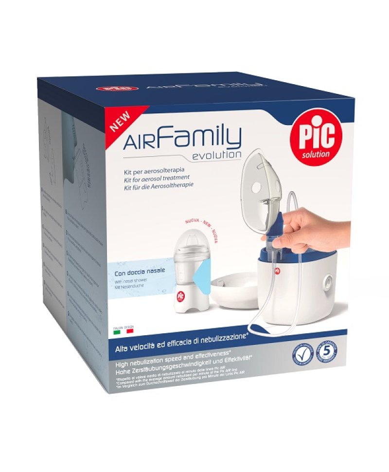 AEROSOL FAMILY PIC + DOCCIA NASA AEROSOL FAMILY PIC + DOCCIA NASA