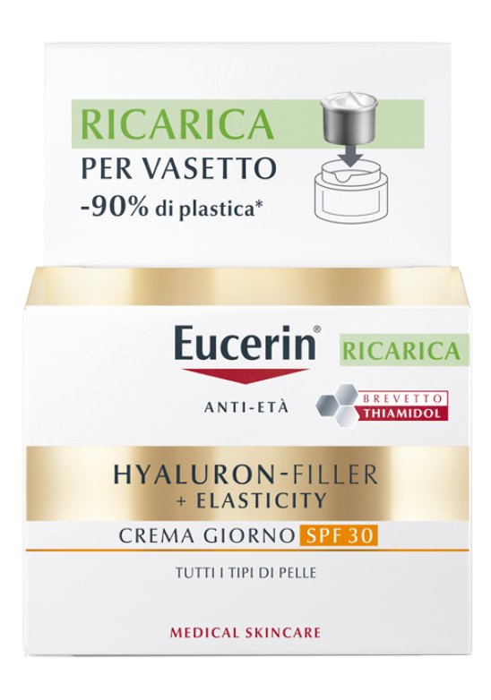 EUCERIN HYAL FILL+EL GG RIC EUCERIN HYAL FILL+EL GG RIC