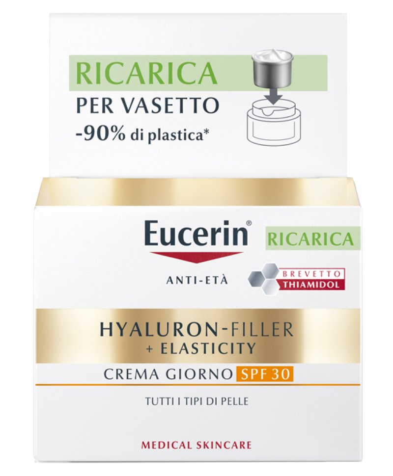 EUCERIN HYAL FILL+EL GG RIC EUCERIN HYAL FILL+EL GG RIC