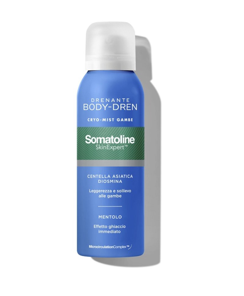SOMAT SKIN EX DREN BODY DREN CRY SOMAT SKIN EX DREN BODY DREN CRY