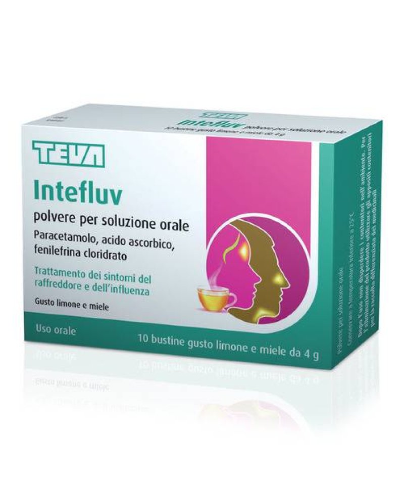 INTEFLUV 10BUST 4G LIM MIELE