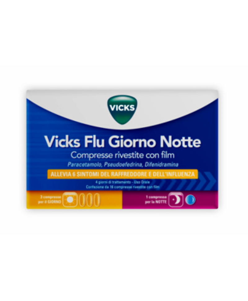 VICKS FLU GIORNO NOTTE 12+4 Compresse